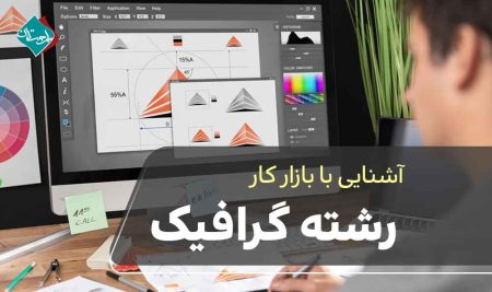 آموزش گرافیک ویژه بازار کار، افزایش خلاقیت، تسلط برای رزومه کاری